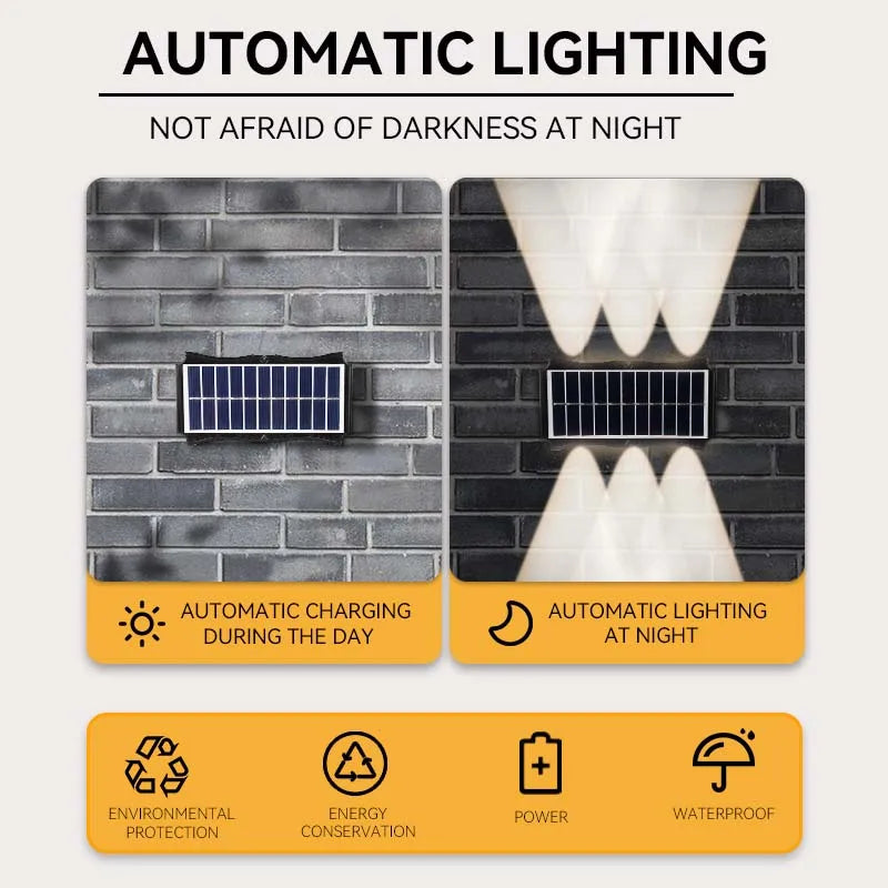 Solar LED Wall Light – Waterproof Exterior Garden & Courtyard Lighting