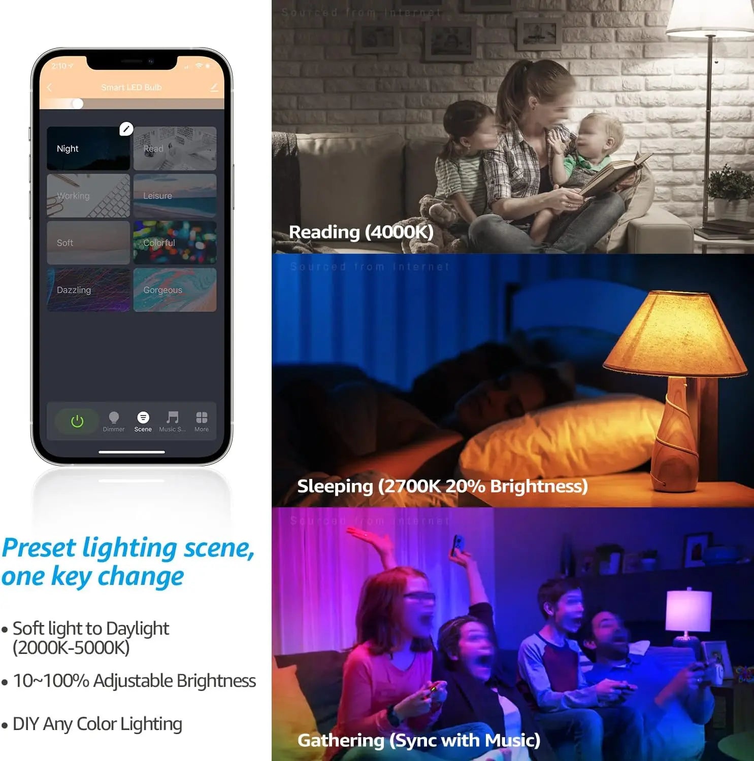 Smart WiFi LED A19 Bulb – RGBCW Color Changing & Dimmable