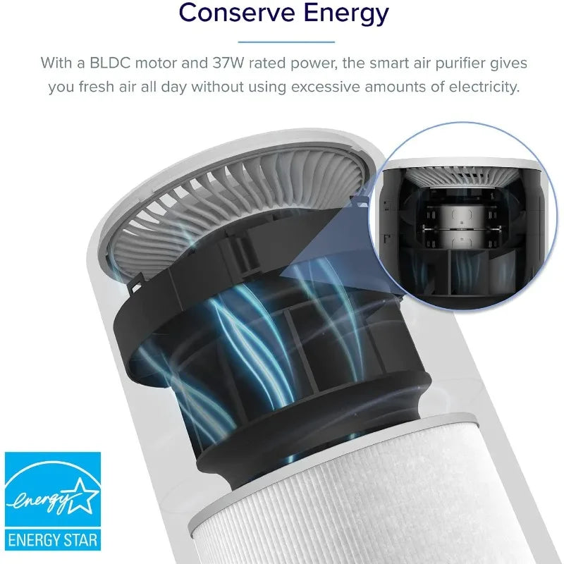 LEVOIT Core 200S Smart Air Purifier