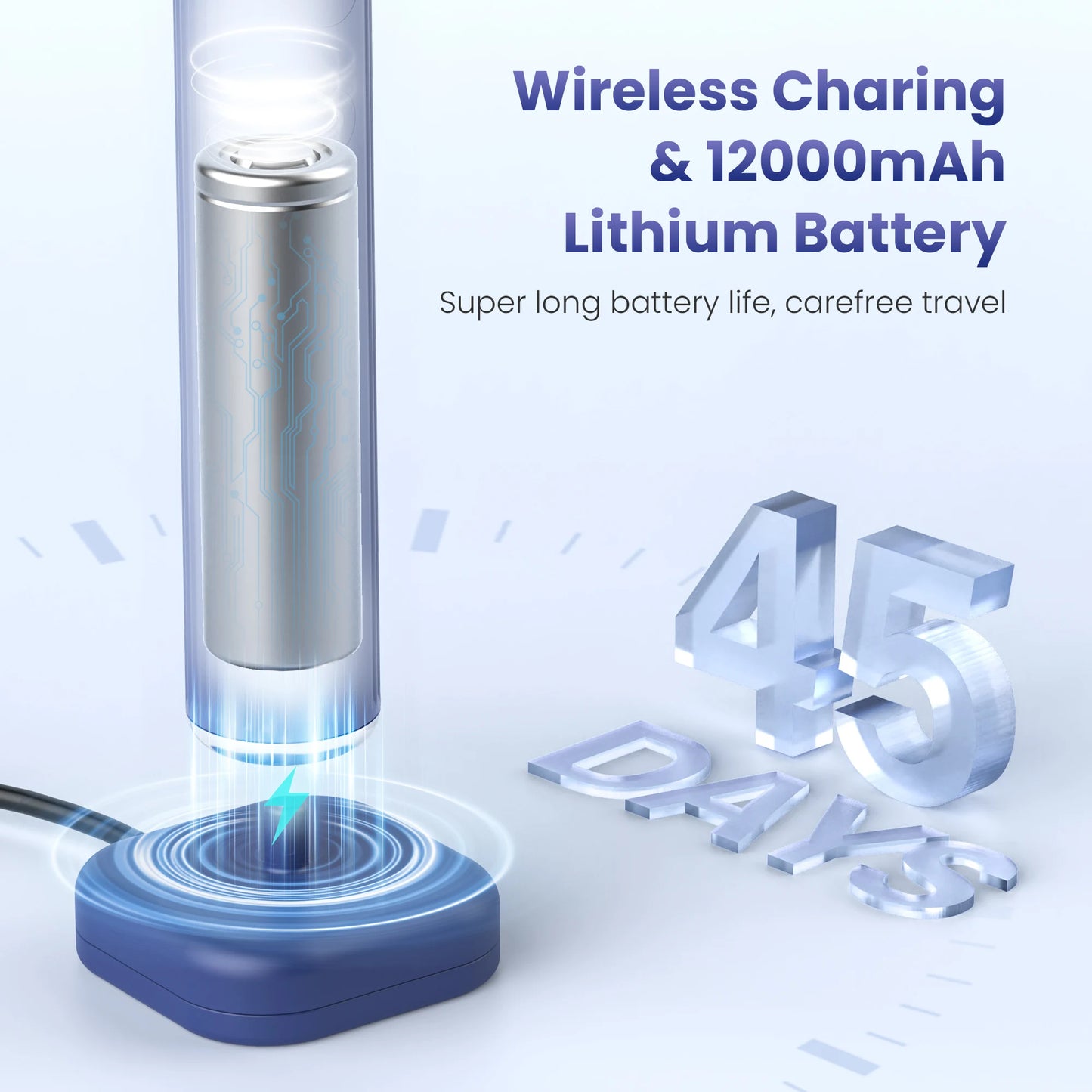 Sejoy Sonic Electric Toothbrush – Ultra Whitening, Smart & Rechargeable