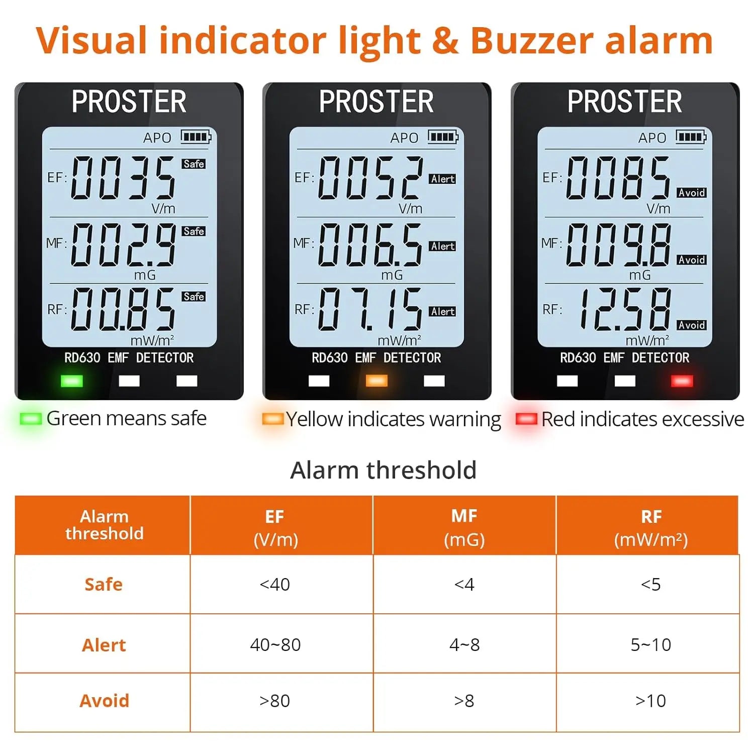 3-in-1 Digital EMF Radiation Detector – EMF, WiFi, and Magnetic Field Meter