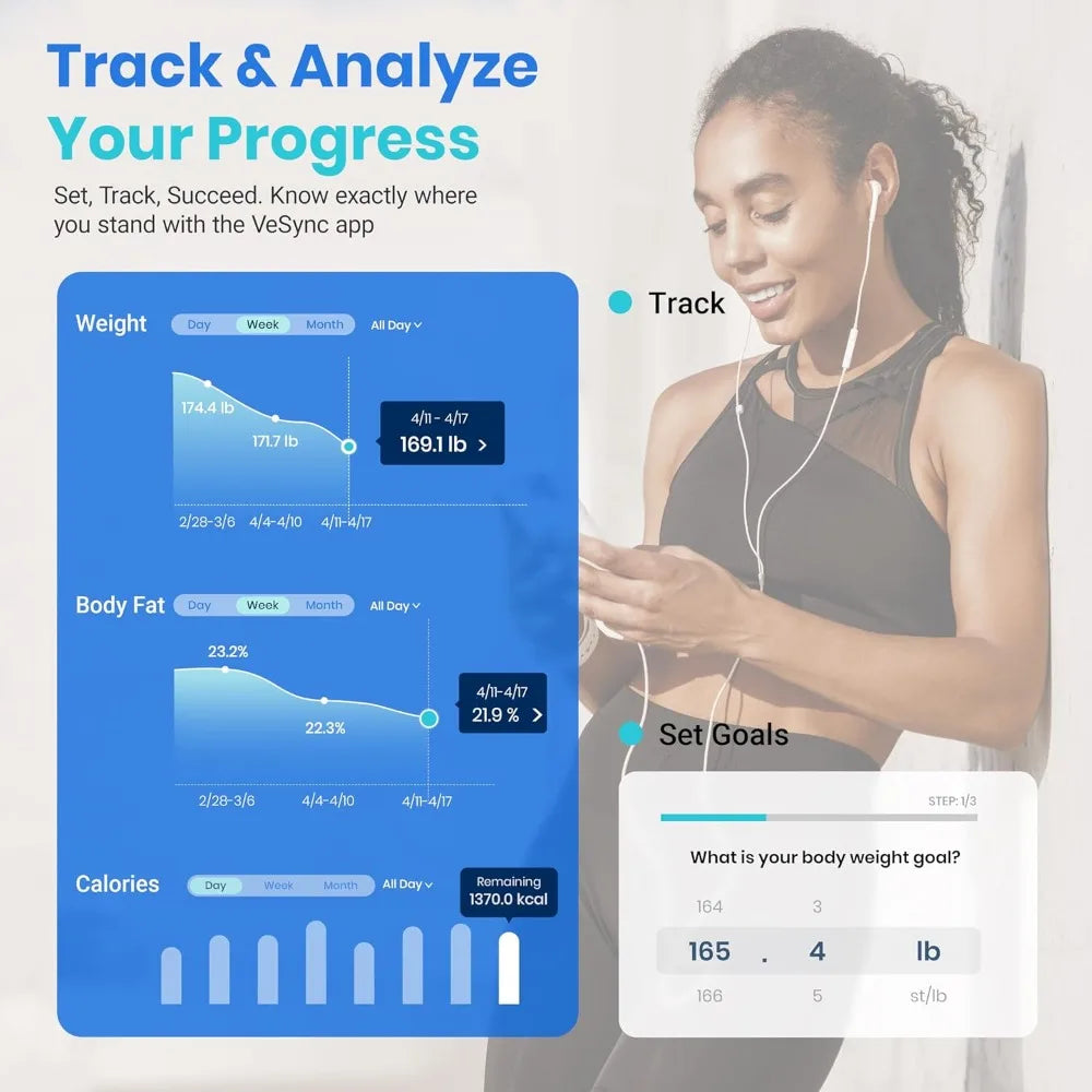 Smart Digital Body Weight Scale – Accurate BMI & Body Composition Tracking