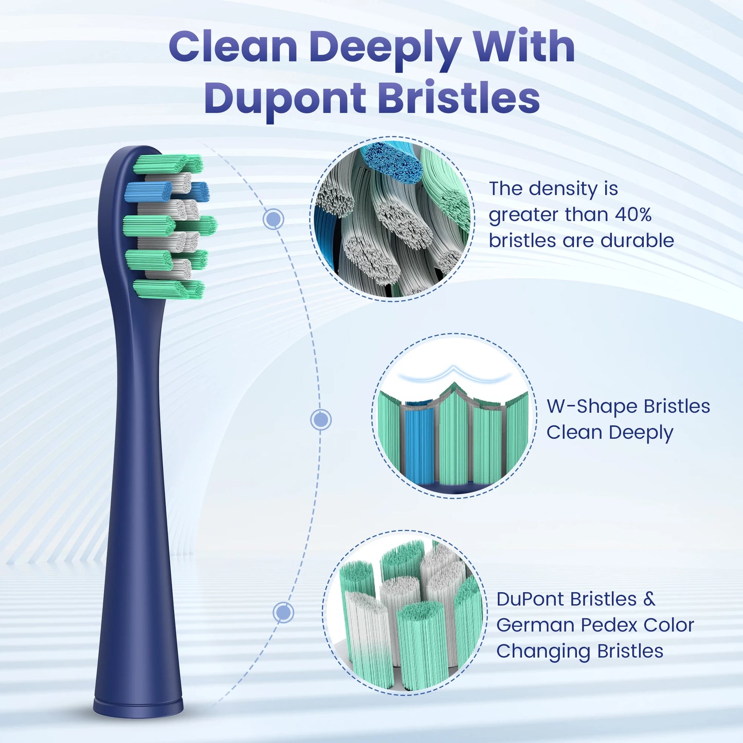 Sejoy Sonic Electric Toothbrush – Ultra Whitening, Smart & Rechargeable