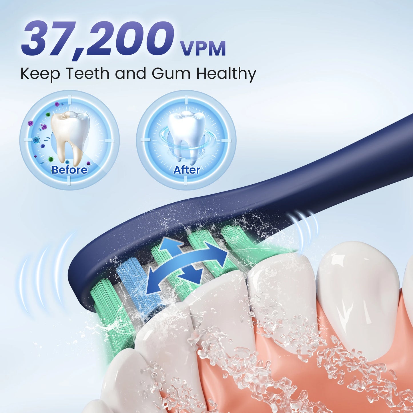 Sejoy Sonic Electric Toothbrush – Ultra Whitening, Smart & Rechargeable
