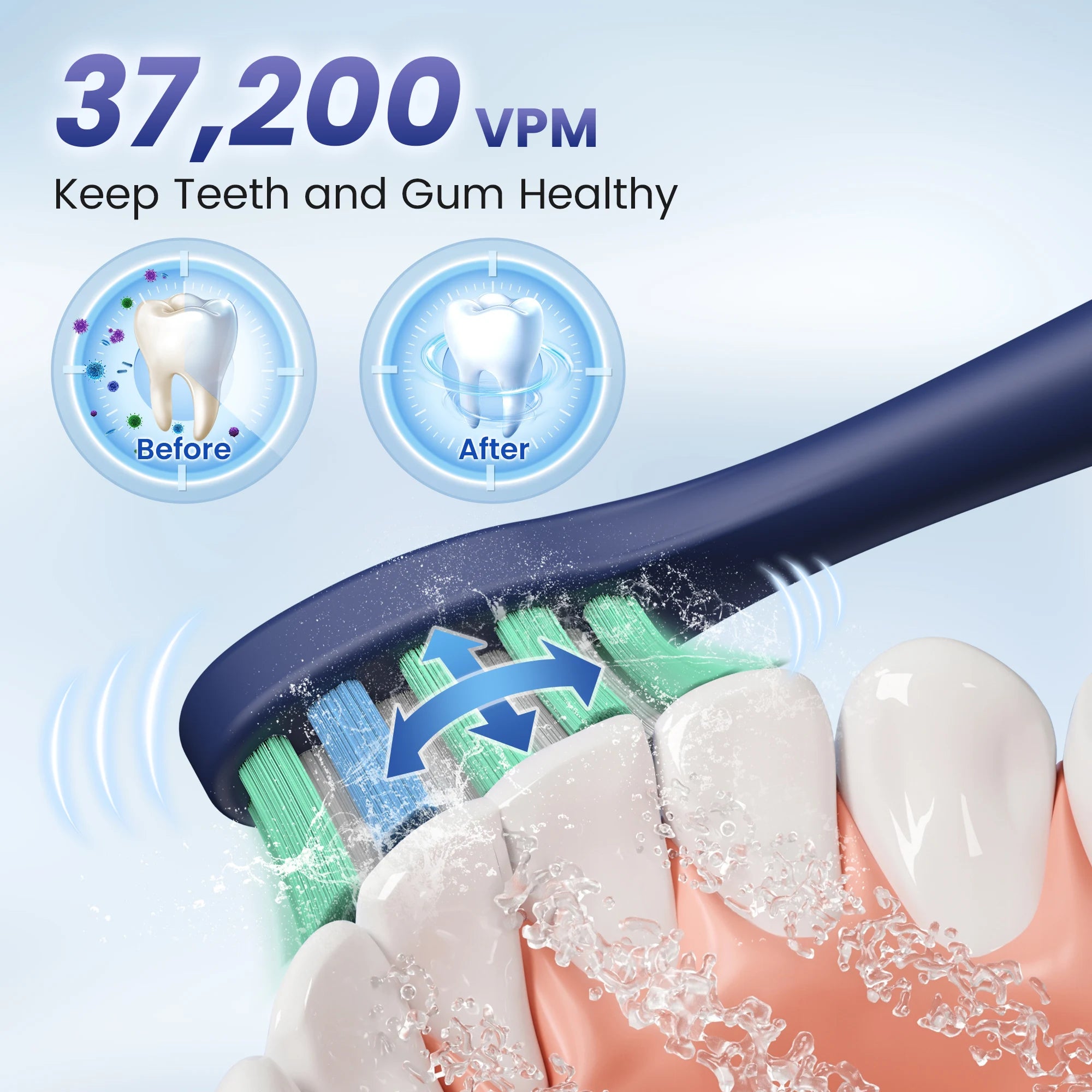 Sejoy Sonic Electric Toothbrush – Ultra Whitening, Smart & Rechargeable