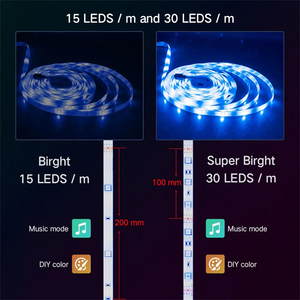 30M RGB LED Strip – Bluetooth App Controlled with Battery & US Plug
