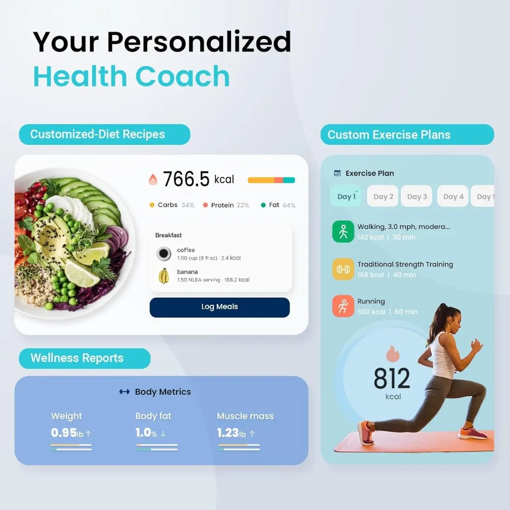 Smart Digital Body Weight Scale – Accurate BMI & Body Composition Tracking
