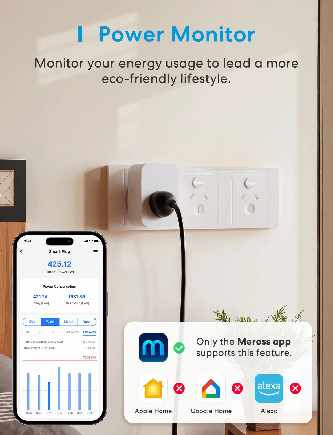 Meross AU Smart WiFi Plug MSS315MA – Energy Monitoring & Voice Control Smart, Efficient, and Fully Controllable from Anywhere.
