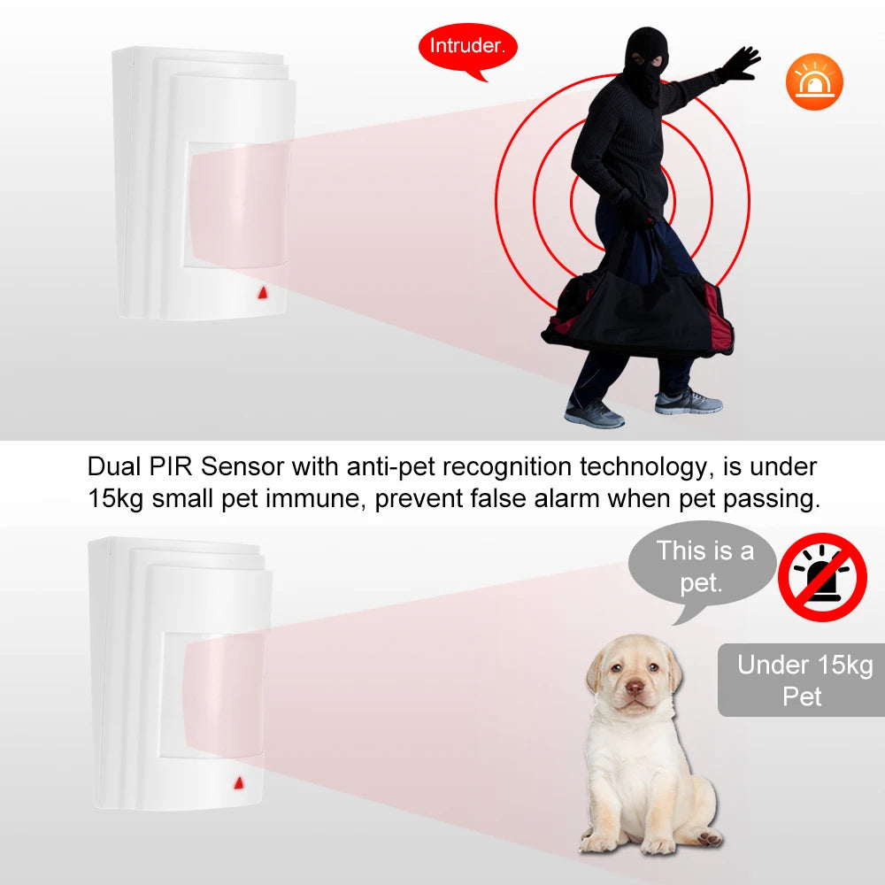 Anti-Pet PIR Motion Sensor – Dual Infrared Detector
