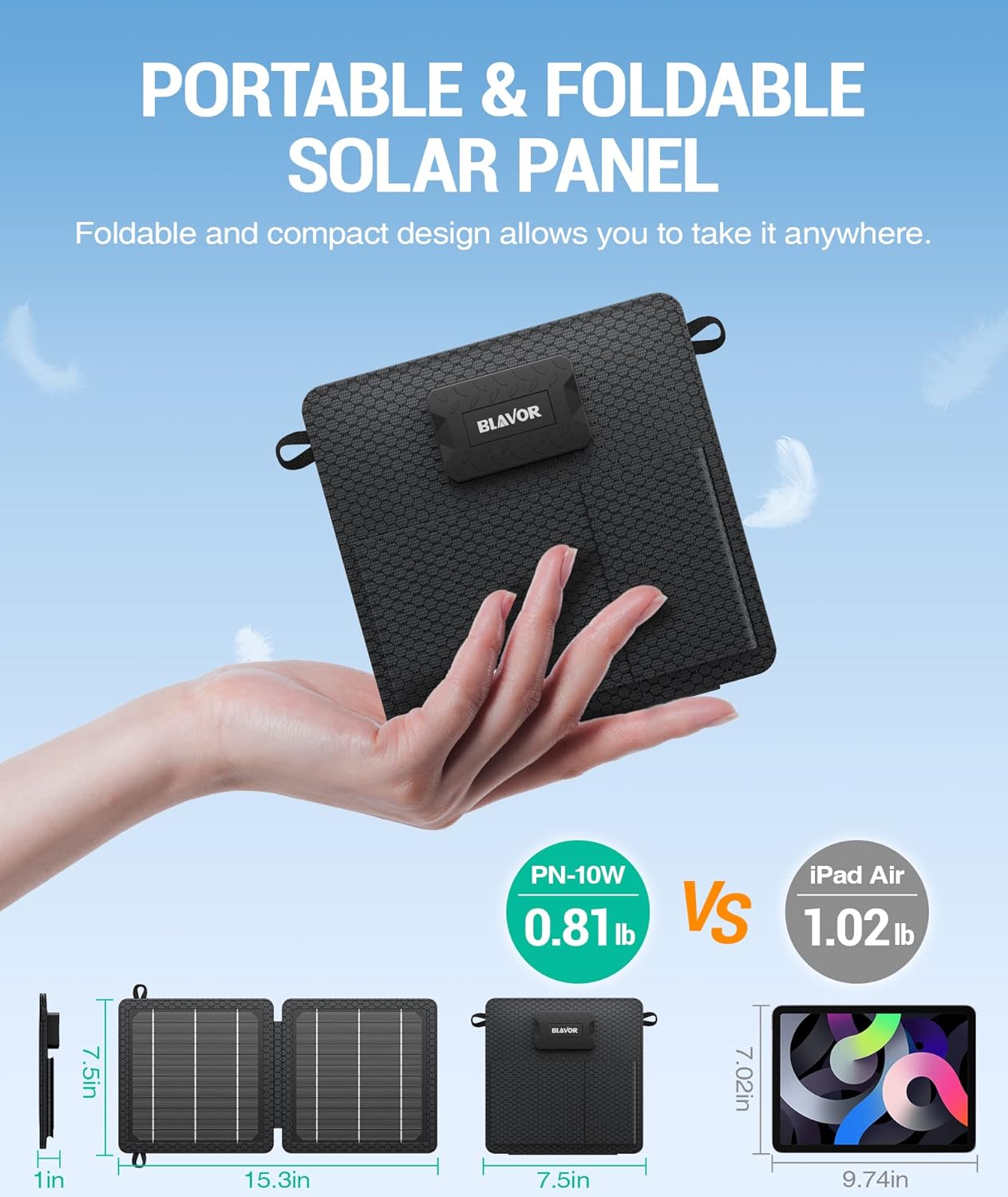 Foldable Solar Panel Charger with USB-C & USB-A Outputs