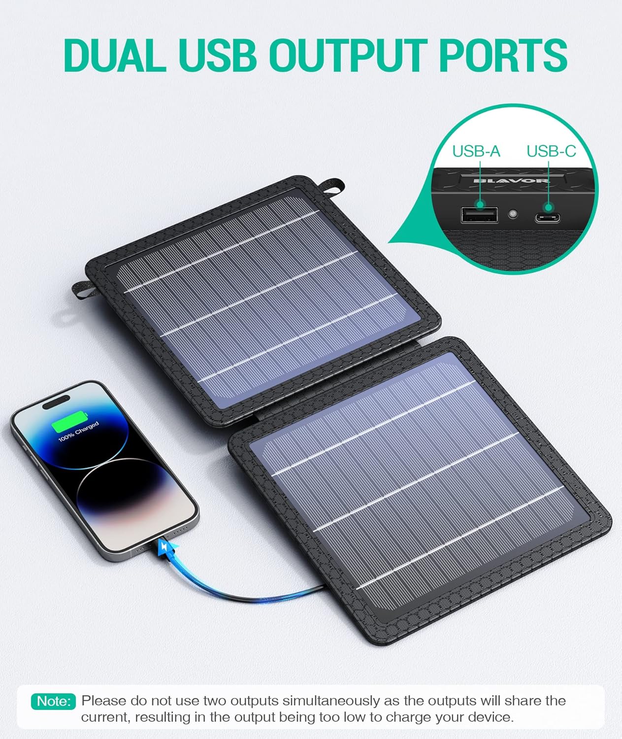 Foldable Solar Panel Charger with USB-C & USB-A Outputs