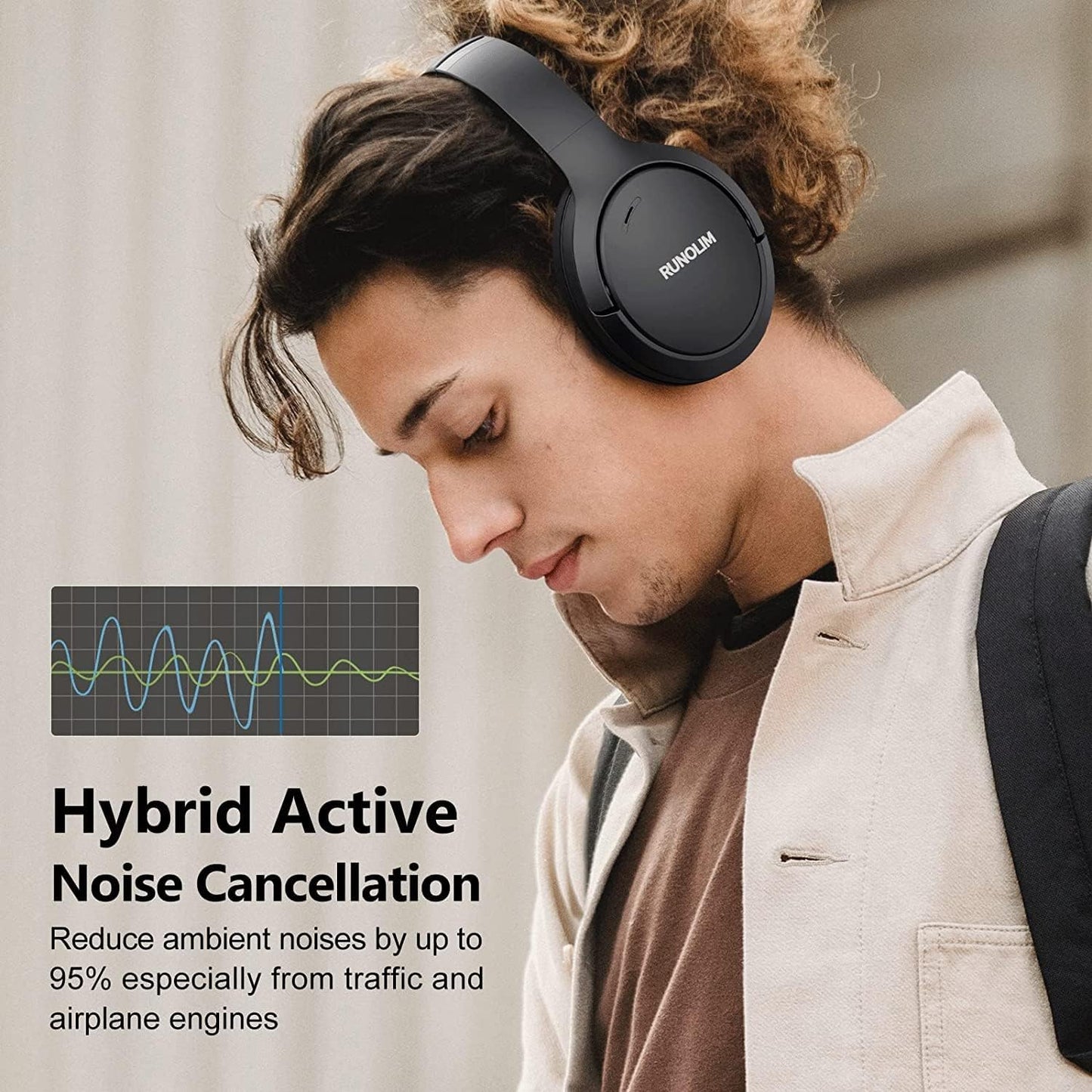 Hybrid Active Noise Cancelling Wireless Bluetooth Headphones