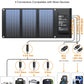 Foldable Solar Panel Charger with USB-C & USB-A Outputs