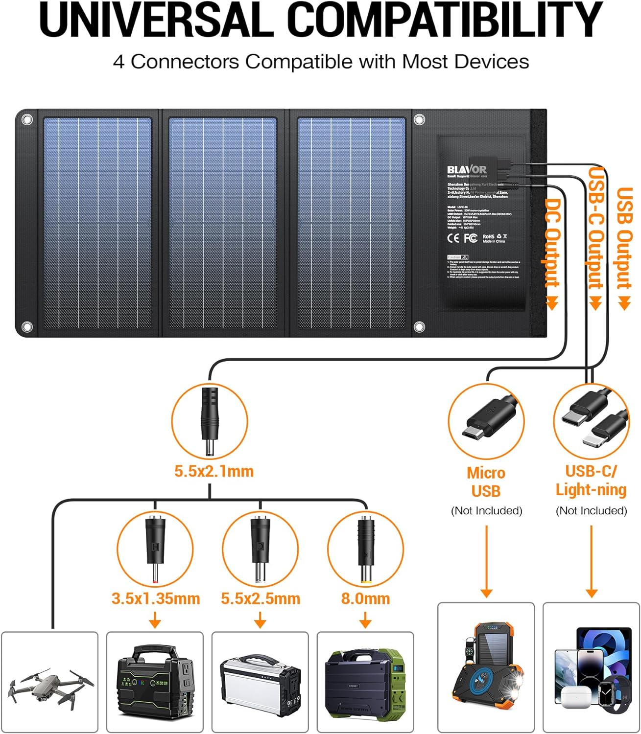 Foldable Solar Panel Charger with USB-C & USB-A Outputs