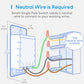Meross HomeKit US WiFi Light Switch – Wireless Control with Remote