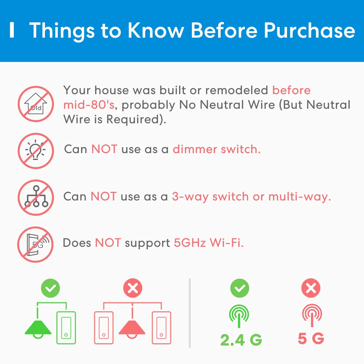 Meross HomeKit US WiFi Light Switch – Wireless Control with Remote