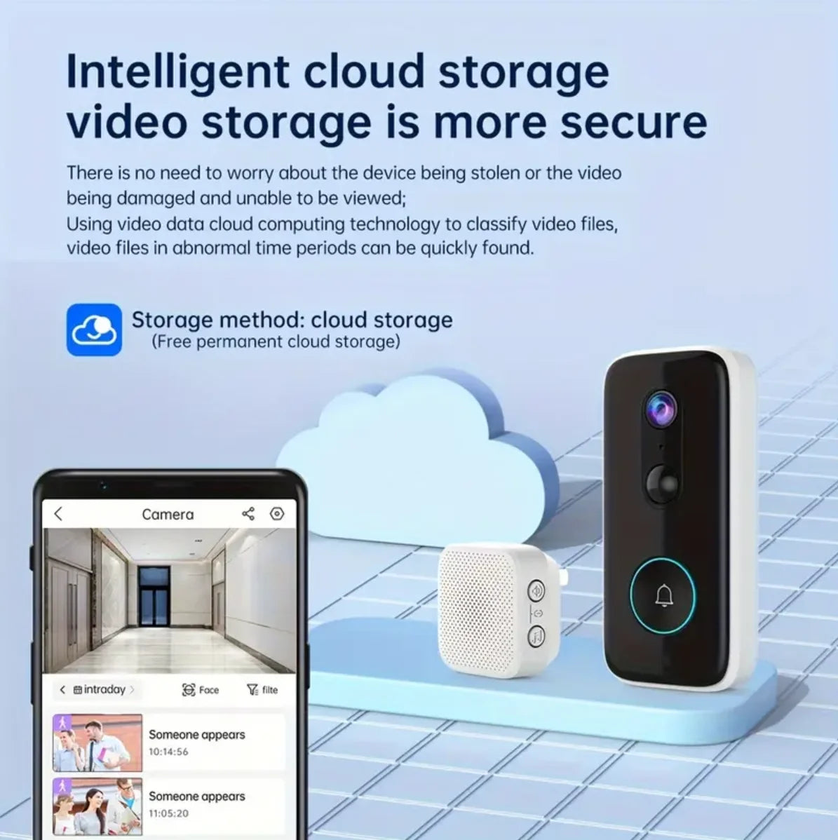 2K Wireless Doorbell Camera – HD Night Vision & Intelligent Intercom  Smart Security and Communication at Your Doorste