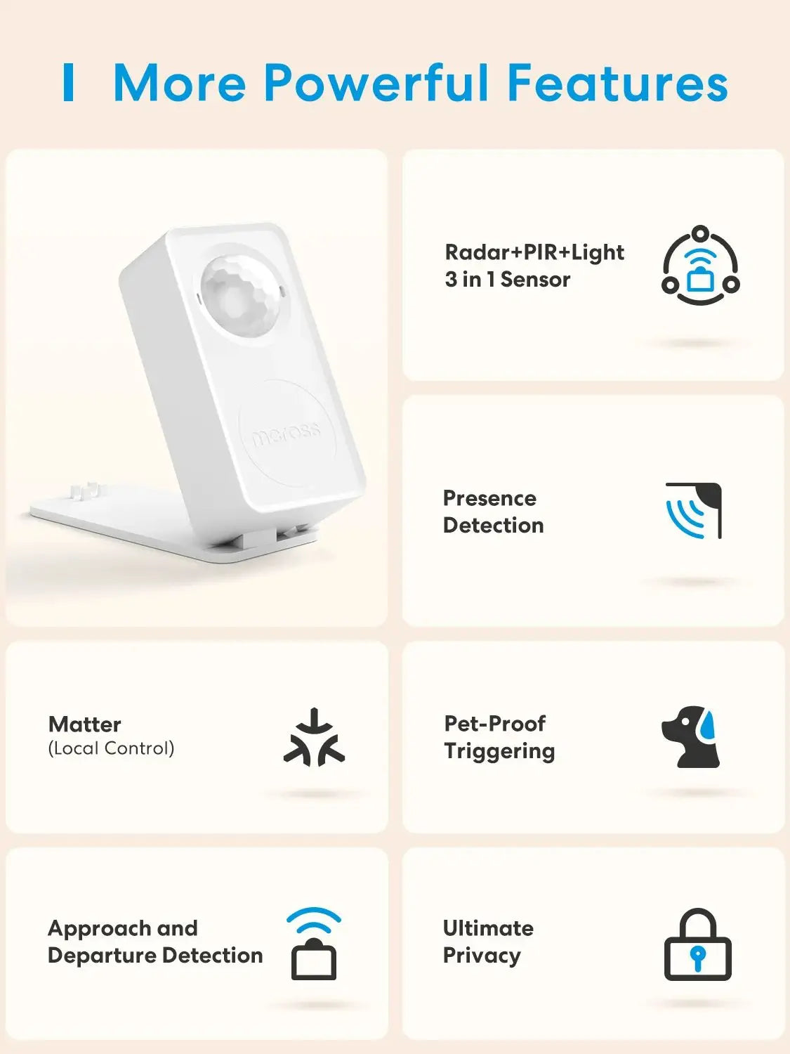 Meross US Matter WiFi Human Presence Sensor