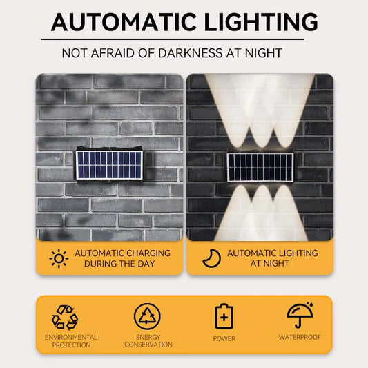 Solar LED Wall Light – Waterproof Exterior Garden & Courtyard Lighting