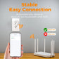 WiFi Smart Plug – Alexa & Google Assistant Compatible  Smart, Convenient, and Fully Controllable from Anywhere.