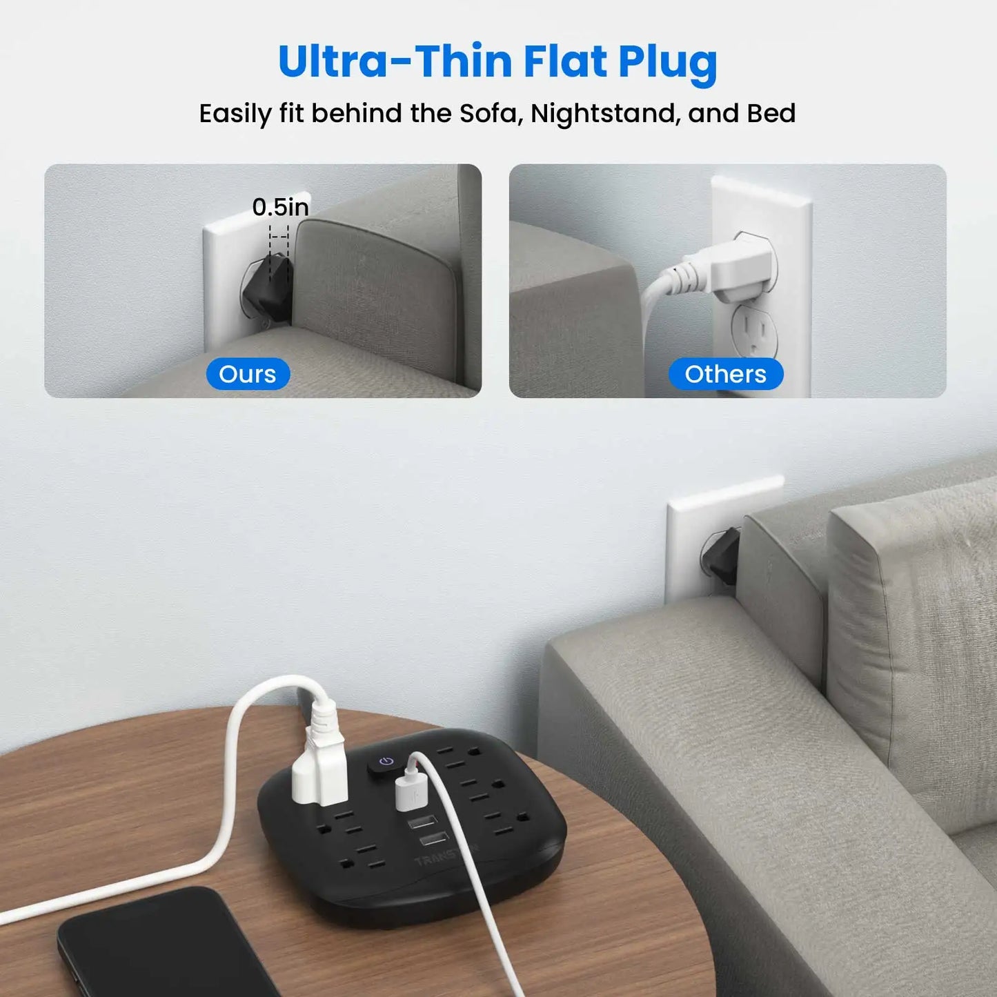 TRANSTON Power Strip with Surge Protector – 6 Outlets & 3 USB Ports