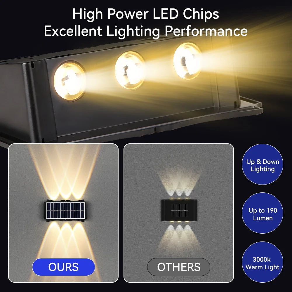 Wall Lamp LED – Up & Down Luminous Solar Outdoor Lighting  Stylish, Eco-Friendly, and Durable Outdoor Illumination.