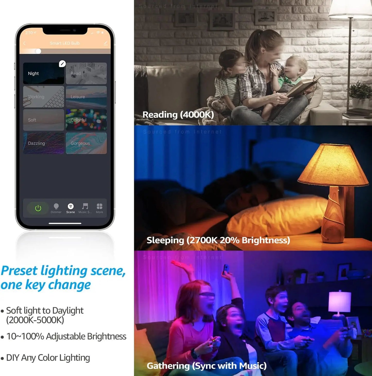 Smart WiFi LED A19 Bulb – RGBCW Color Changing & Dimmable