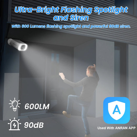 ANRAN Wireless Solar Security Camera – Outdoor 3MP Floodlight Camera