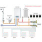 WiFi Smart Thermostat Temperature Controller