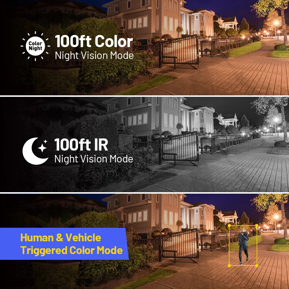ANNKE C1200 12MP Ultra HD PoE IP Camera  Advanced Security with Ultra HD Clarity.
