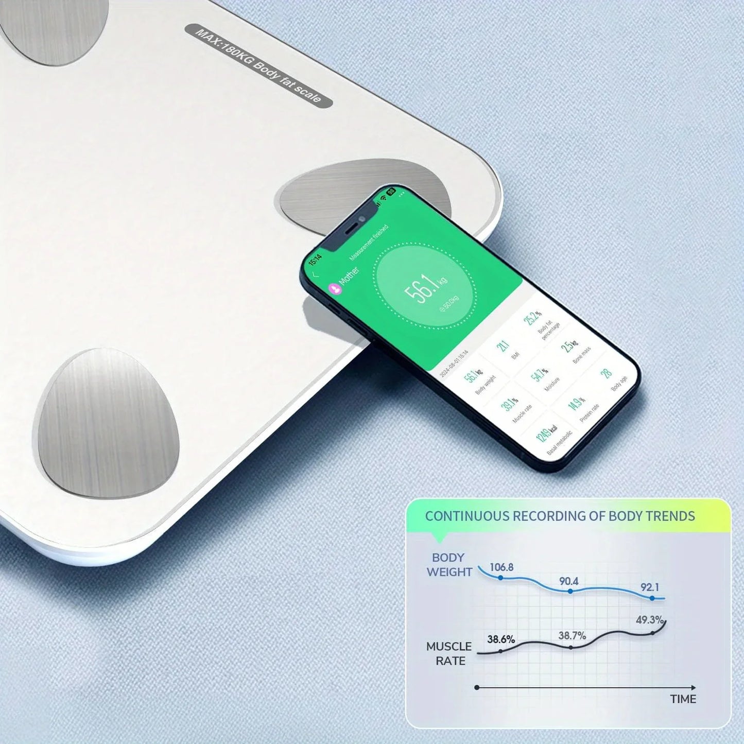 Smart Scale with App – Accurate Weight Tracking Made Simple