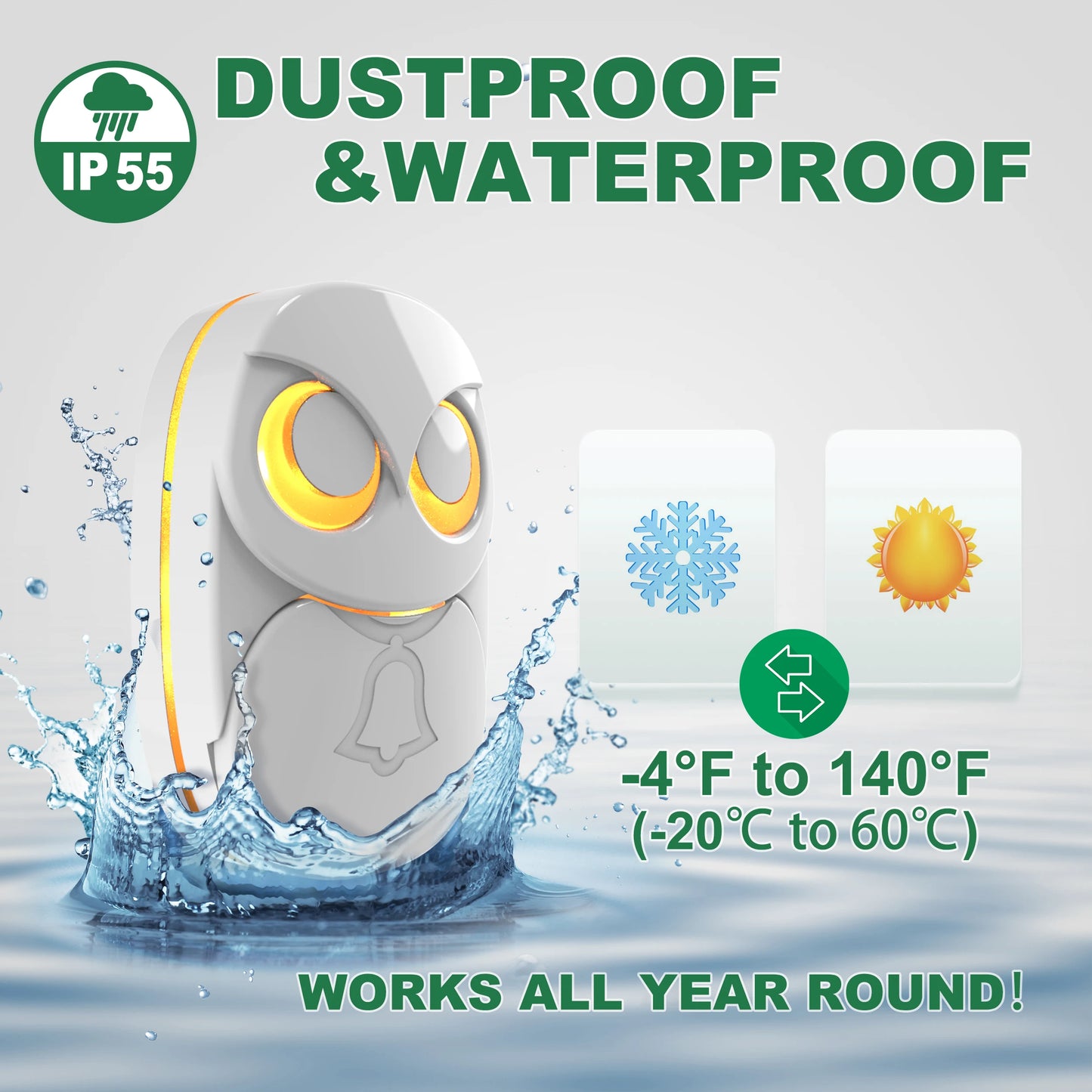 HTZSAFE Wireless Doorbell Chime – Long Range & Waterproof  Never Miss a Visitor, Indoors or Outdoors.