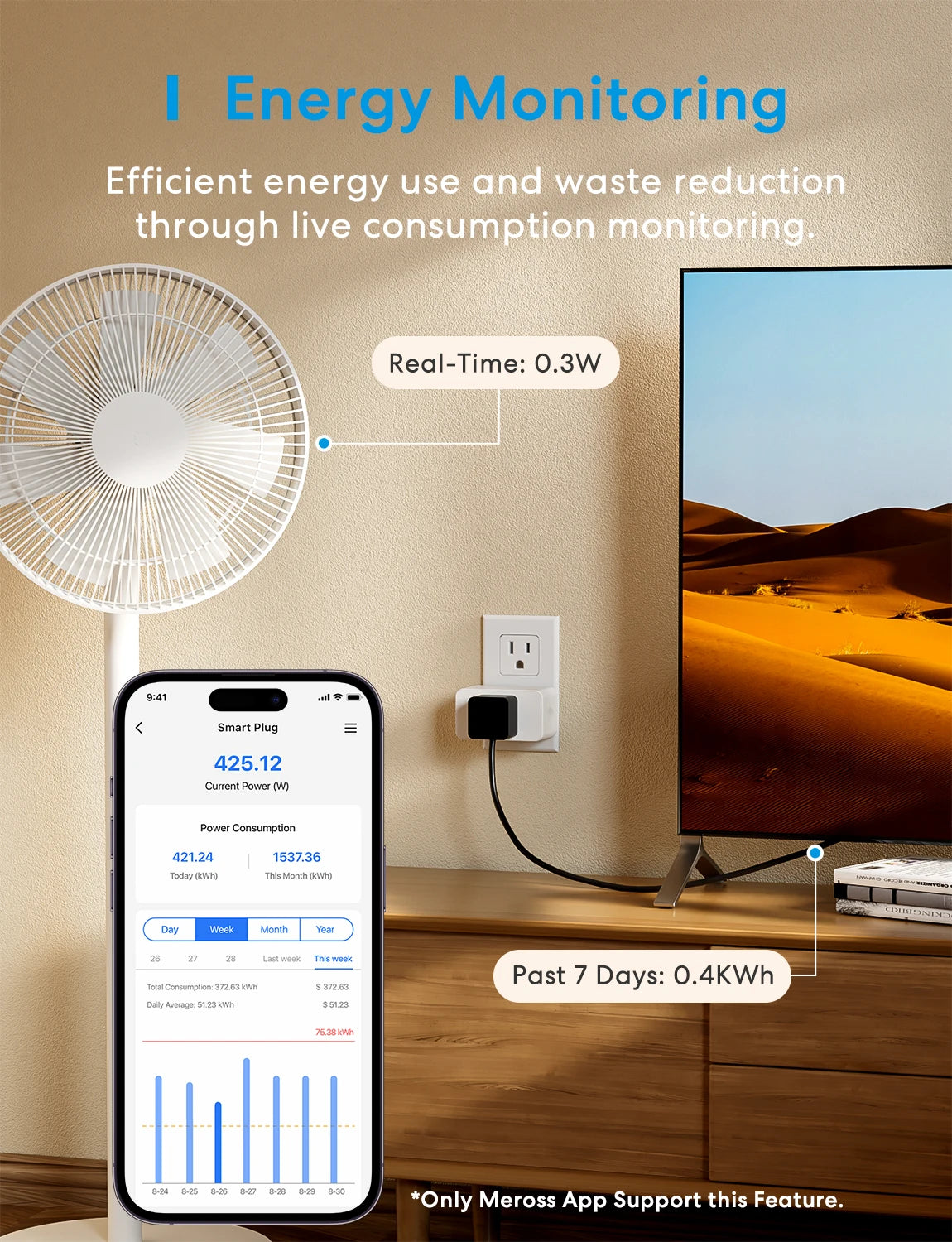 Meross Smart 4-Pack Matter Plug – US/CA Standard Wireless Outlet  Smart, Convenient, and Energy-Aware Control for Your Home.
