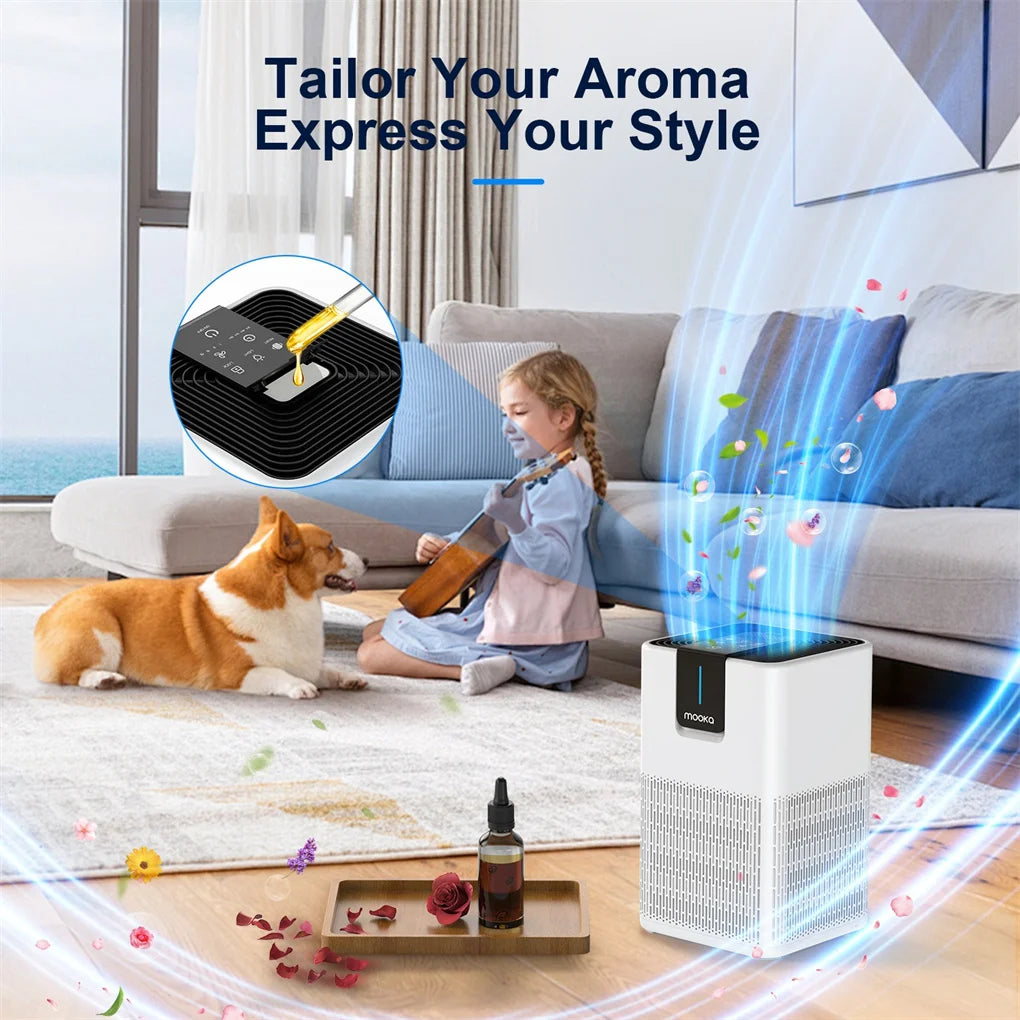 Air Purifier for Home – H13 HEPA Filter, Large Room Coverage