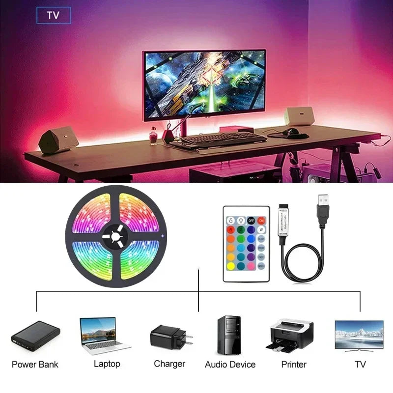 1–30M WS2812B RGB LED Strip – USB, Bluetooth & WiFi Controlled