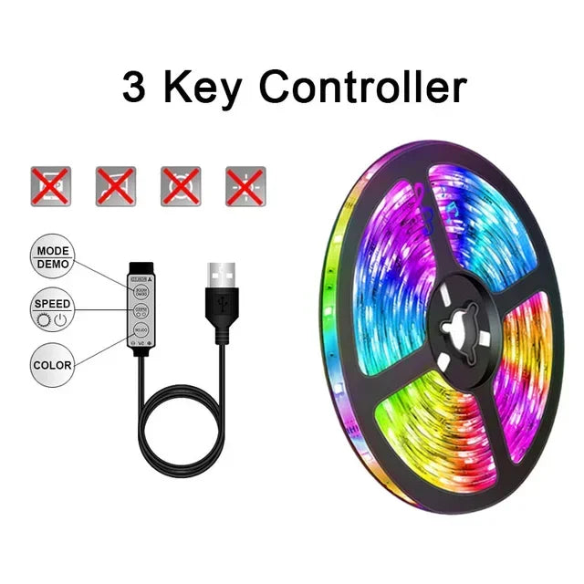 1–30M WS2812B RGB LED Strip – USB, Bluetooth & WiFi Controlled
