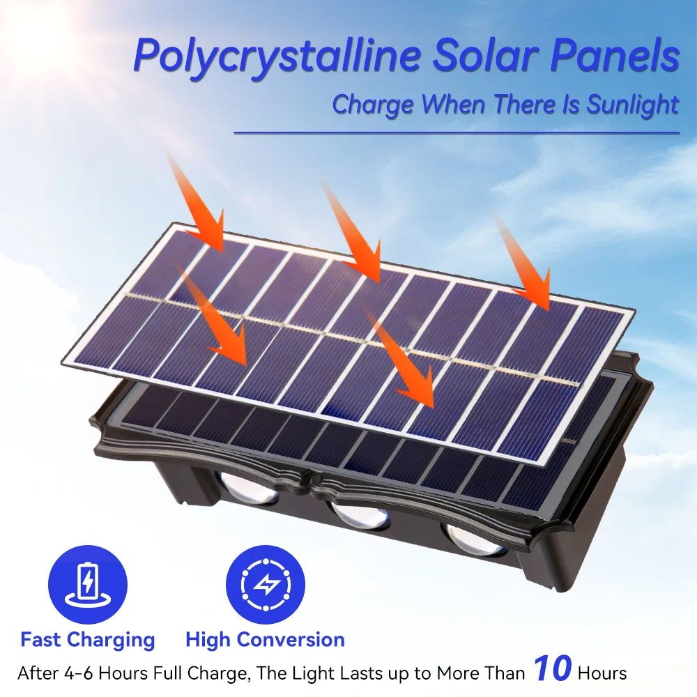 Wall Lamp LED – Up & Down Luminous Solar Outdoor Lighting  Stylish, Eco-Friendly, and Durable Outdoor Illumination.