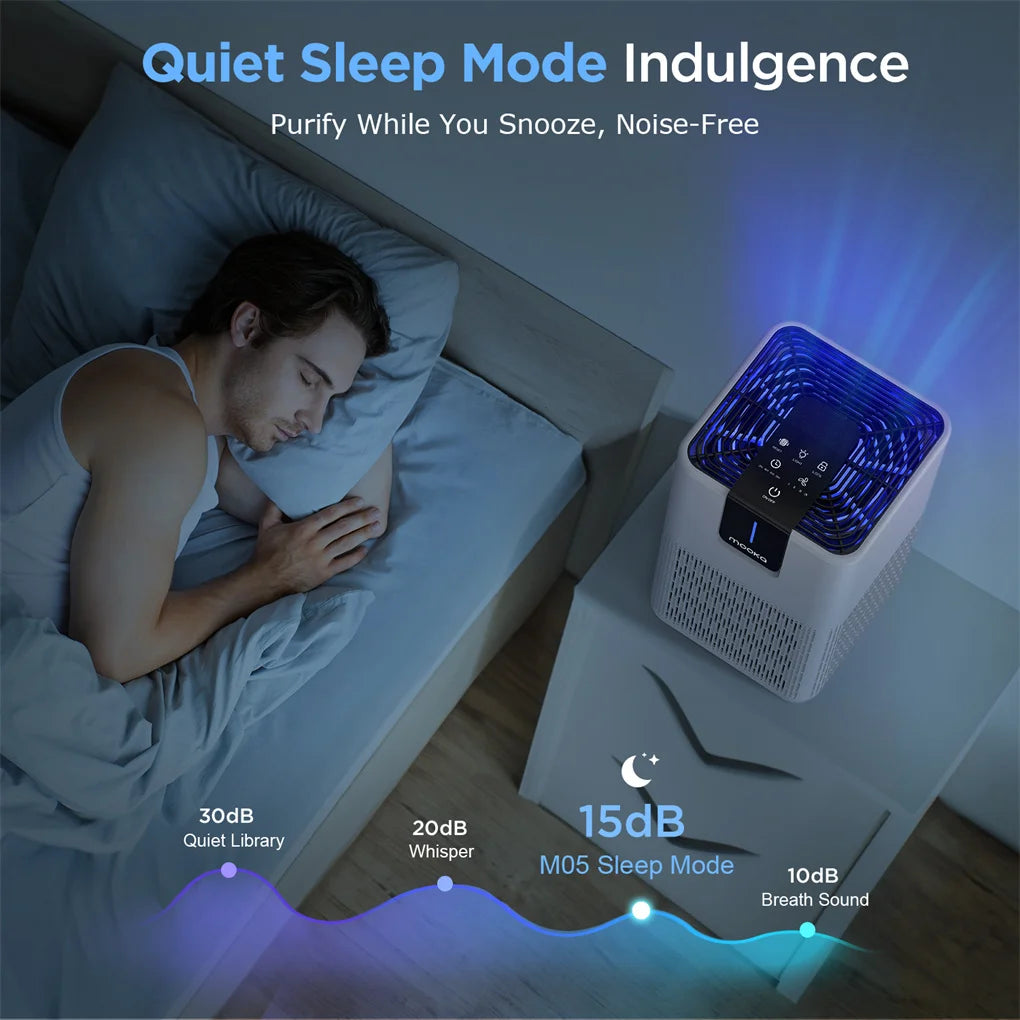 Air Purifier for Home – H13 HEPA Filter, Large Room Coverage