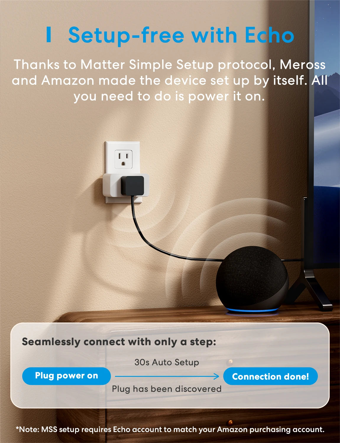 Meross Smart 4-Pack Matter Plug – US/CA Standard Wireless Outlet  Smart, Convenient, and Energy-Aware Control for Your Home.