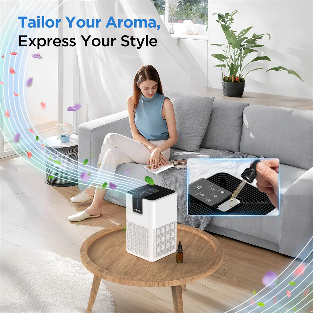 Air Purifier for Home – H13 HEPA Filter, Large Room Coverage