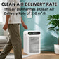 Air Purifier for Home – True HEPA Filter, Large Room Coverage