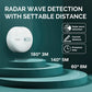 ZigBee Smart Motion Sensor with 24G Microwave Radar