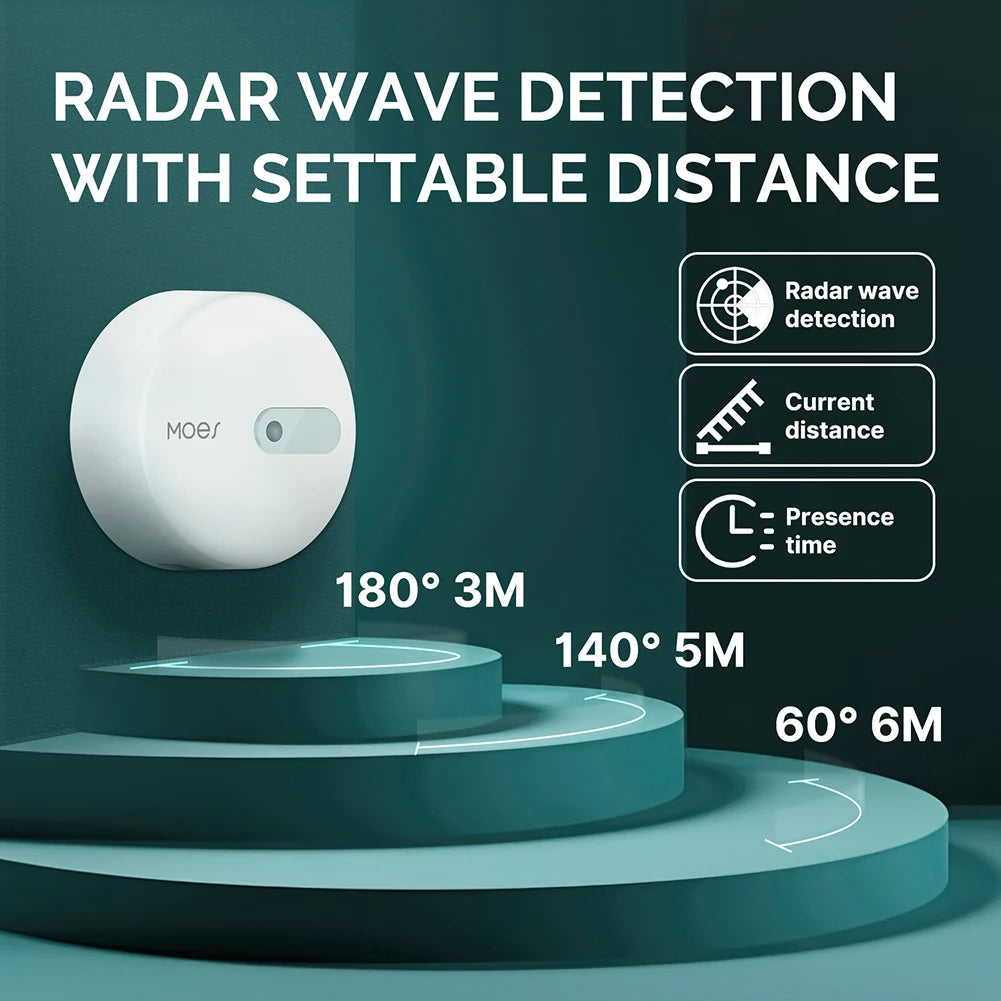 ZigBee Smart Motion Sensor with 24G Microwave Radar