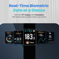 Smart Digital Body Weight Scale – Accurate BMI & Body Composition Tracking