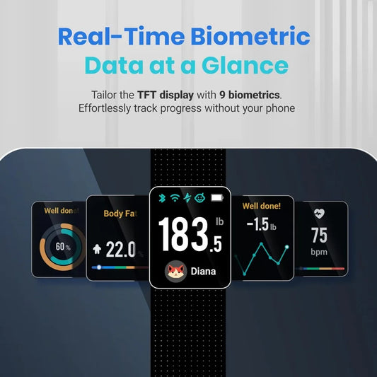 Smart Digital Body Weight Scale – Accurate BMI & Body Composition Tracking
