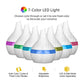300ml Ultrasonic Essential Oil Diffuser & Humidifier