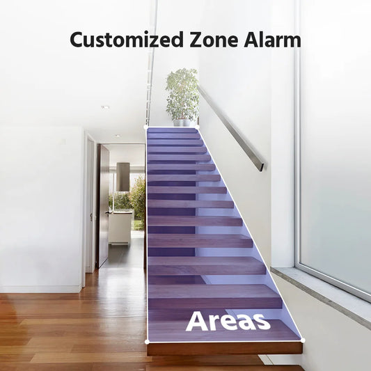 ANNKE 3MP WiFi Battery-Powered Outdoor Security Camera  Smart Security, Anytime, Anywhere.