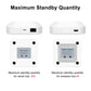 3.0 Smart Hub - Wireless/Wired Gateway Bridge for App Voice Remote Control